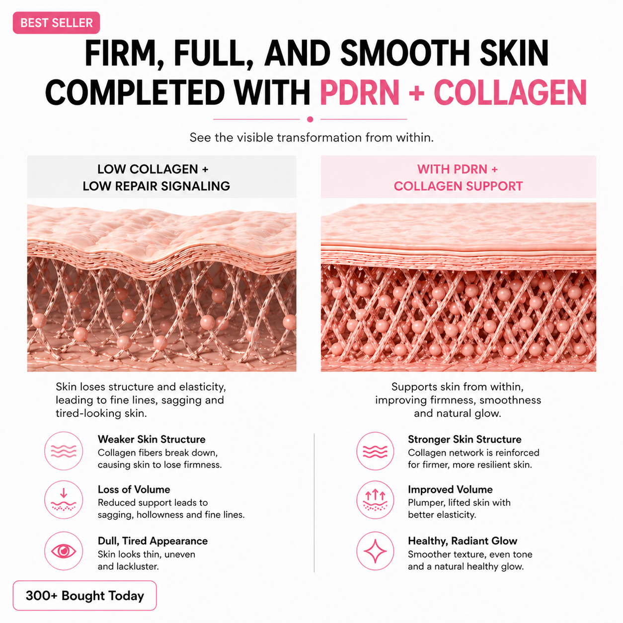 Collagen Plump & Repair Balm skin care image