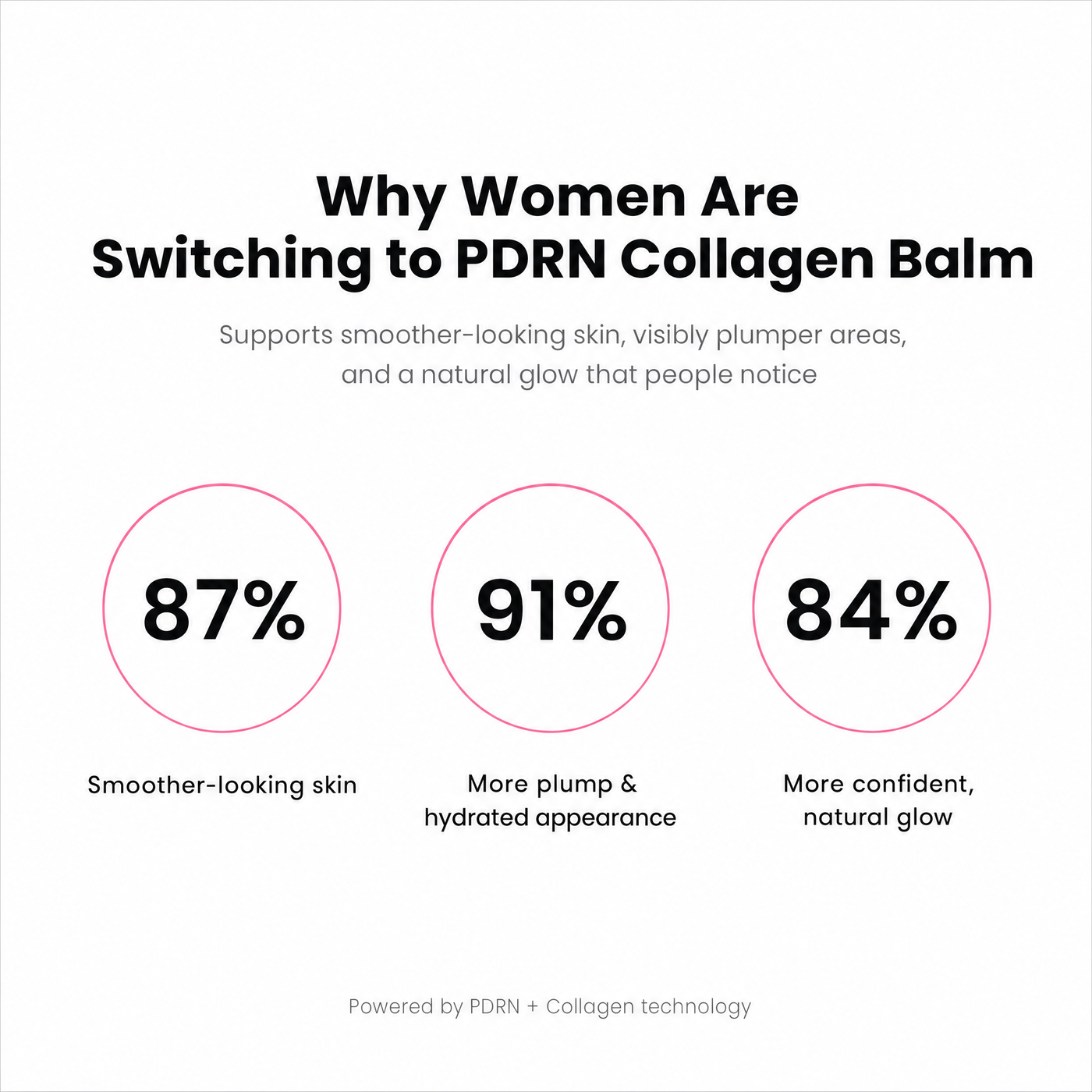 Collagen balm skincare texture image